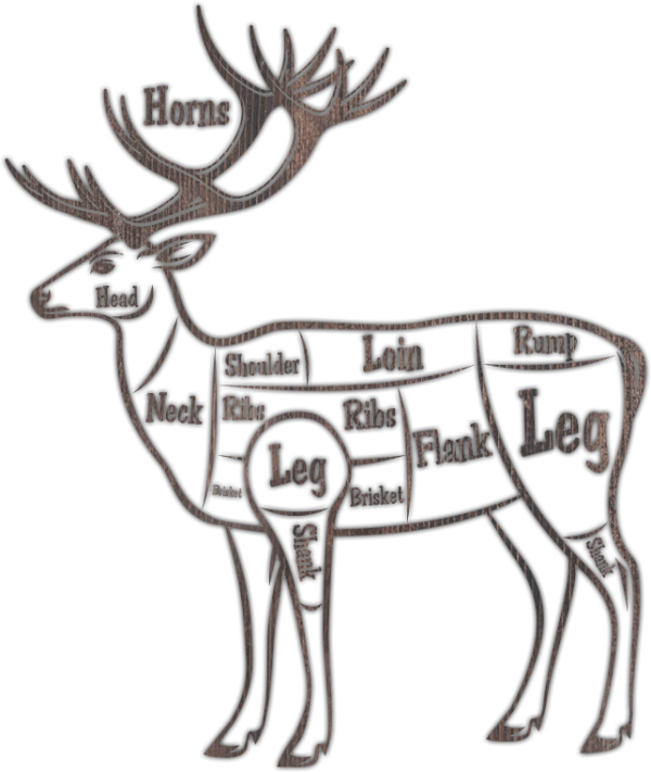 Deer Processing Diagram